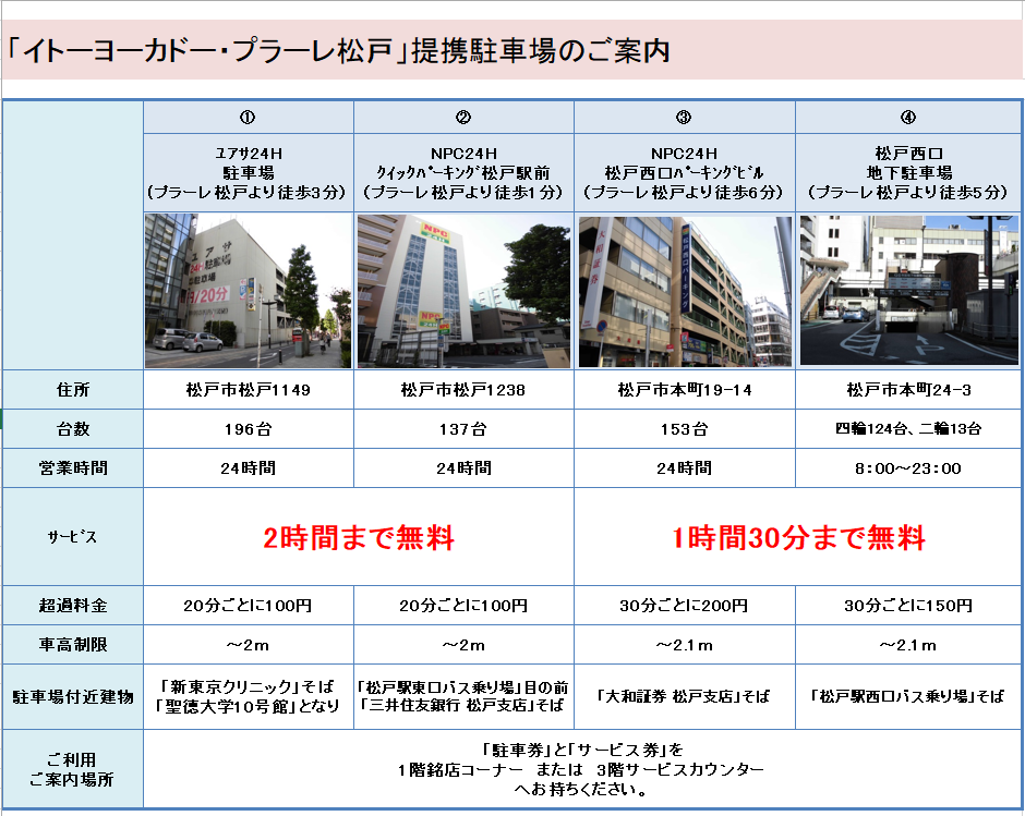 ほけんの窓口 プラーレ松戸店 松戸の無料保険相談はほけんの窓口へ 公式