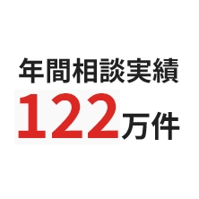 年間相談実績122万件